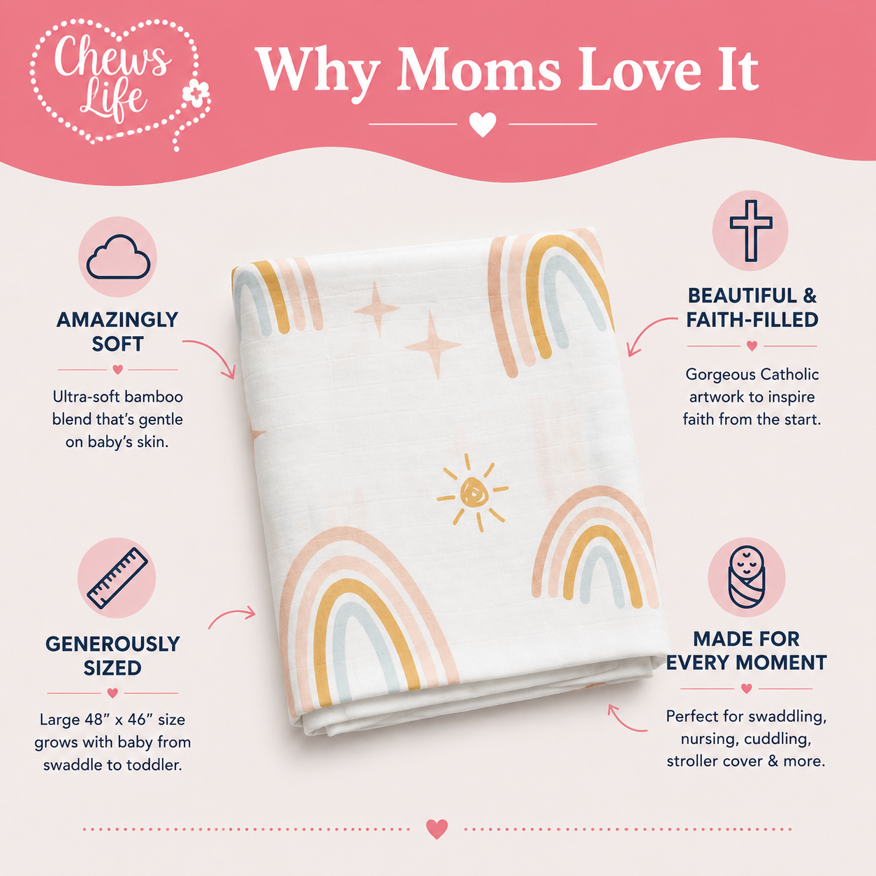 Rainbow Baby Blanket | "For This Child I Have Prayed" Swaddle
